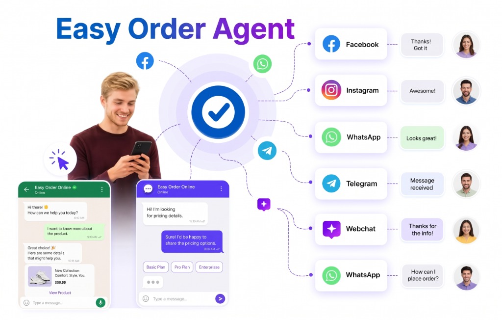 EasyOrder Omnichannel Engagement